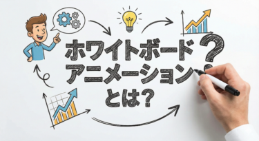ホワイトボードアニメーションとは？