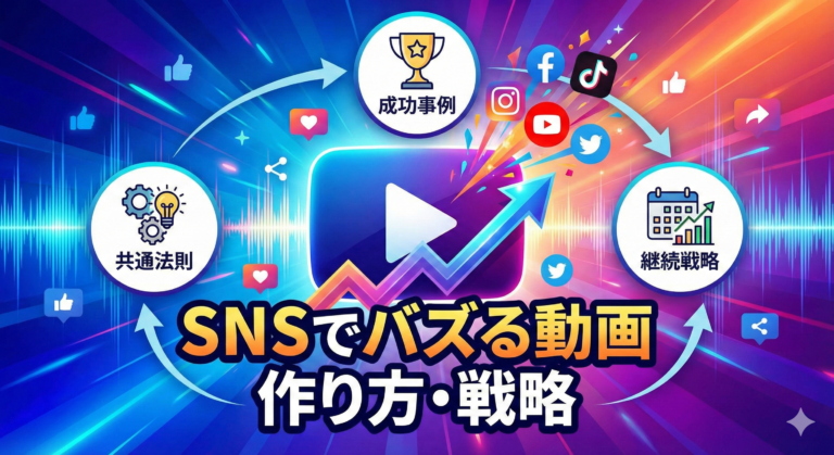 SNSでバズる動画の作り方