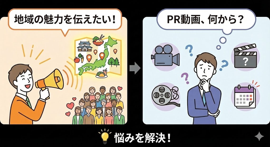 自治体PR動画制作の教科書