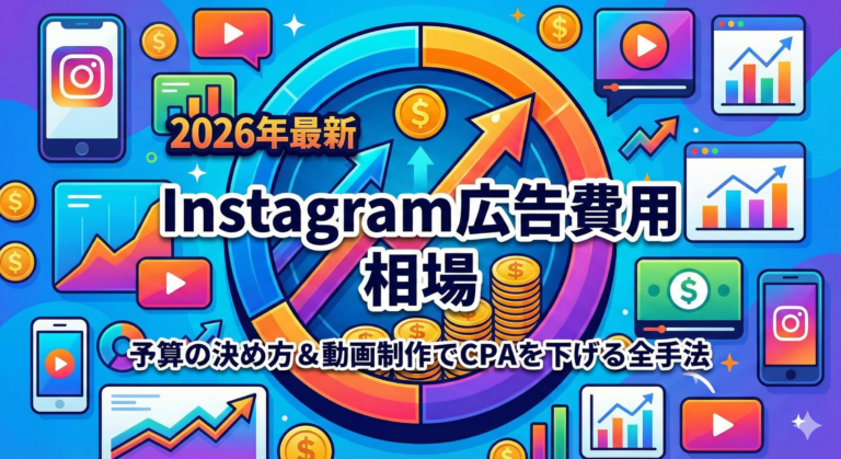 Instagram広告費用の相場は？