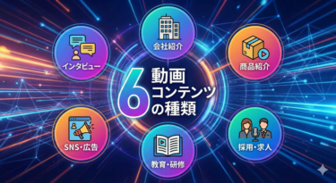 動画コンテンツの6つの種類